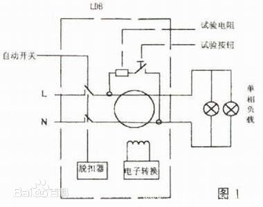 Principle of leakage switch